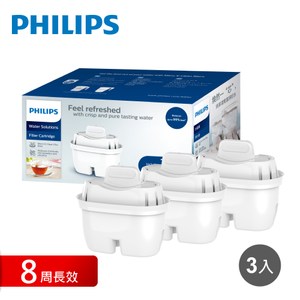 【Philips 飛利浦】超濾濾水壺濾芯(3入)-長效版AWP221