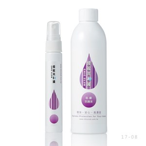 條紋共和國 肌膚防護液(補充瓶250ml+時尚隨身空瓶)