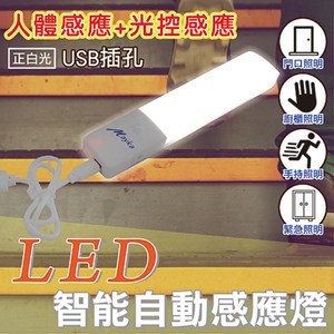 明家 LED智能自動感應燈(GN-1608)